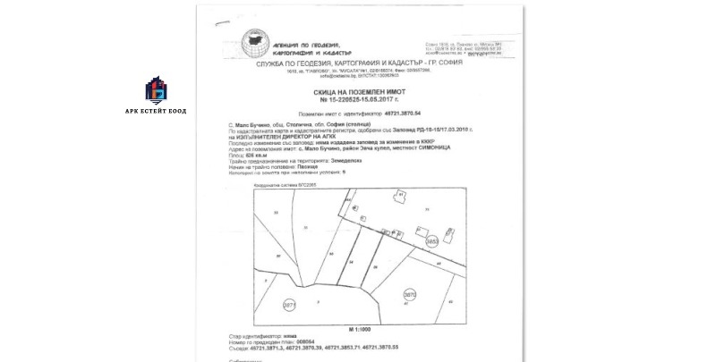 Продава ПАРЦЕЛ, с. Мало Бучино, област София-град, снимка 2 - Парцели - 49371467