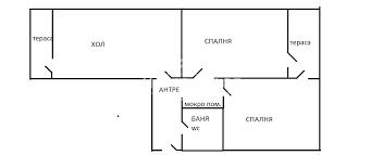 ������� 2-����� | Imot.bg � ����������� 9