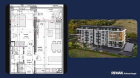 ������� 2-����� | Imot.bg � ����� ������ 2