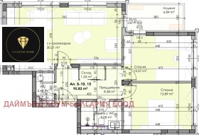 ������� 3-����� | Imot.bg � ����� ������ 2