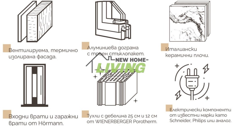 Продава  2-стаен град Пловдив , Христо Смирненски , 72 кв.м | 44296247 - изображение [3]