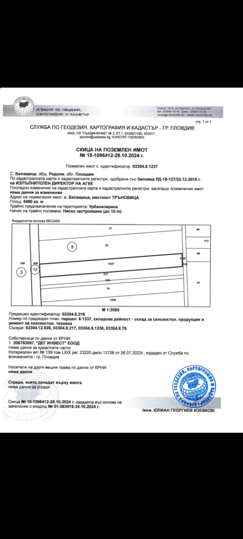 Продава ПАРЦЕЛ, област Пловдив, с. Белащица • 400000 € • 65422256 — Holmes.bg