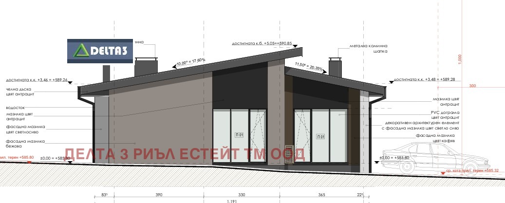 ������� ���� | Imot.bg � ����������� 7
