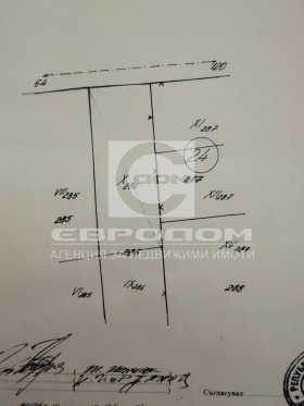 Продава  Парцел, с. Калояновец