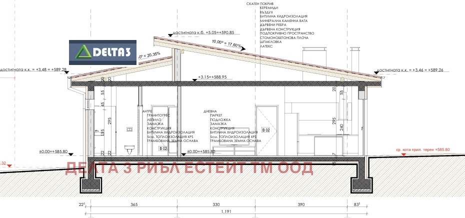 Продава КЪЩА, с. Гурмазово, област София област, снимка 5 - Къщи - 55404423