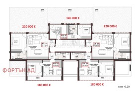 ������� 2-����� | Imot.bg � ����� ������ 8