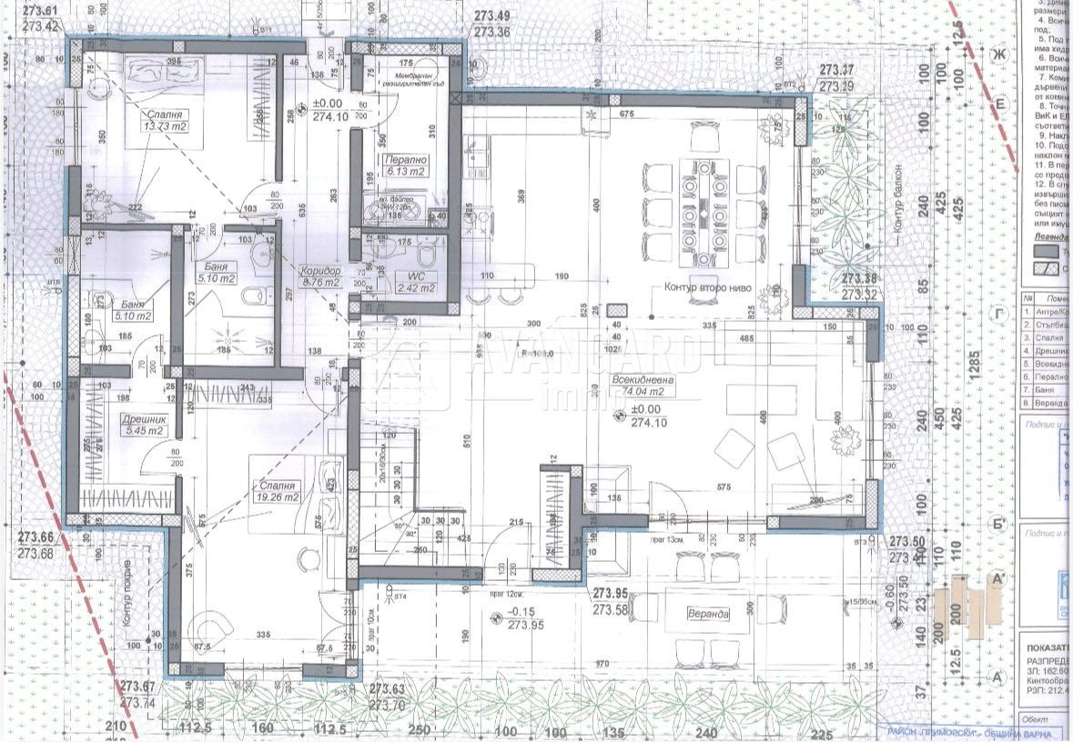 ������� ���� | Imot.bg � ����������� 5