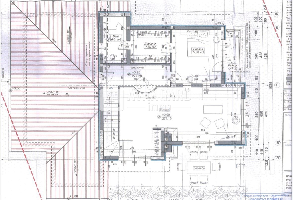 ������� ���� | Imot.bg � ����������� 6