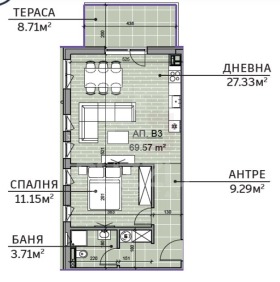 ������� 2-����� | Imot.bg � ����� ������ 2