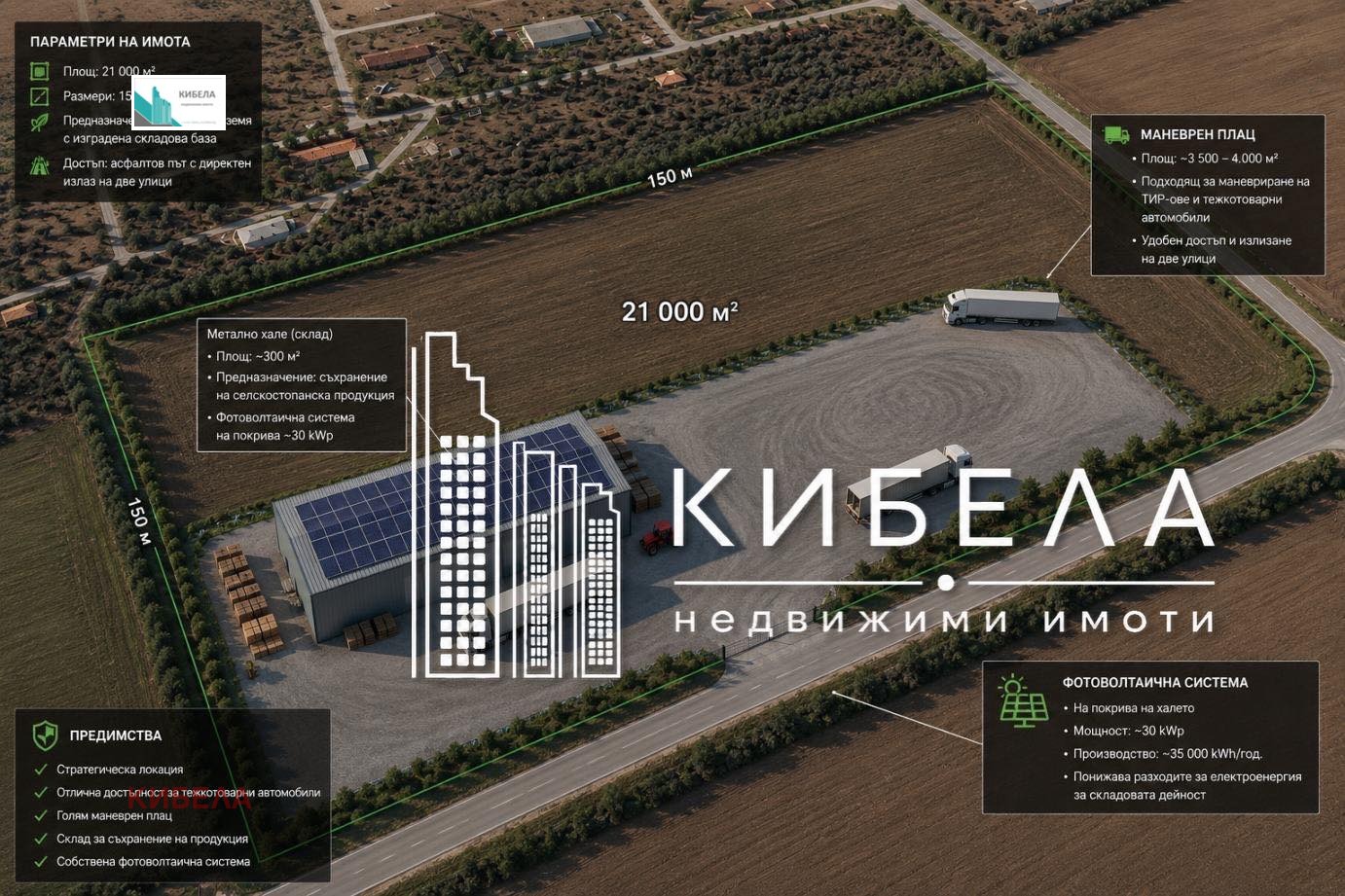 Продава ПАРЦЕЛ, гр. София, с. Мировяне, снимка 2 - Парцели - 55379242
