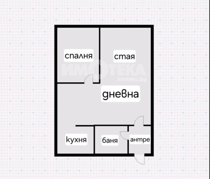 Till salu  1 sovrum Sofia , Doktorski pametnik , 62 kvm | 55881372 - bild [4]