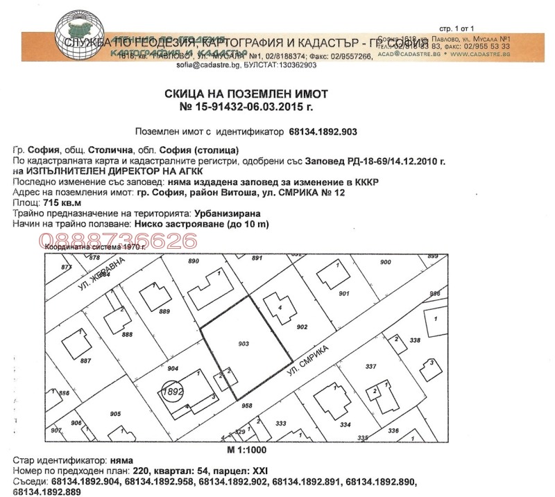 Продава ПАРЦЕЛ, гр. София, Княжево