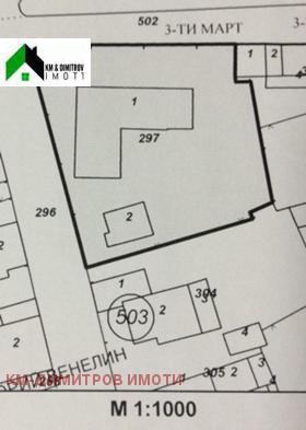 Продажба на имоти в  област Шумен — страница 27 - изображение 9 