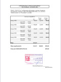 Продава СКЛАД, град София, с. Лозен • 3418500 € • 28500517 — Holmes.bg