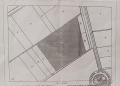 Продава ПАРЦЕЛ, област Пловдив, с. Царацово • 1872000 € • 17222176 — Holmes.bg