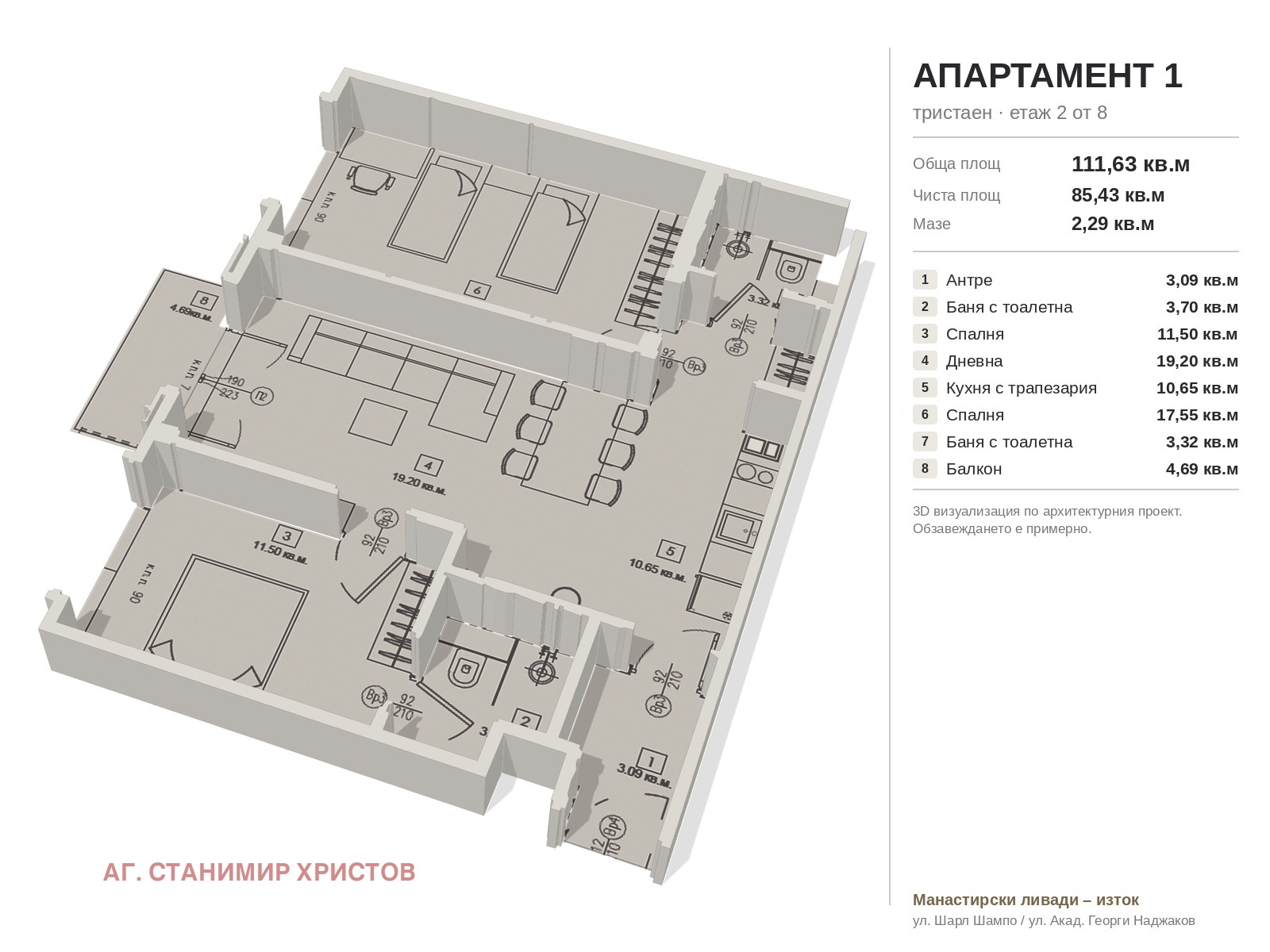 ������� 3-����� | Imot.bg � ����������� 3