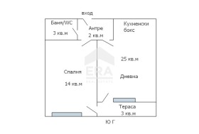 ������� 2-����� | Imot.bg � ����� ������ 13