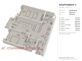 ������� 3-����� | Imot.bg � ����� ������ 3