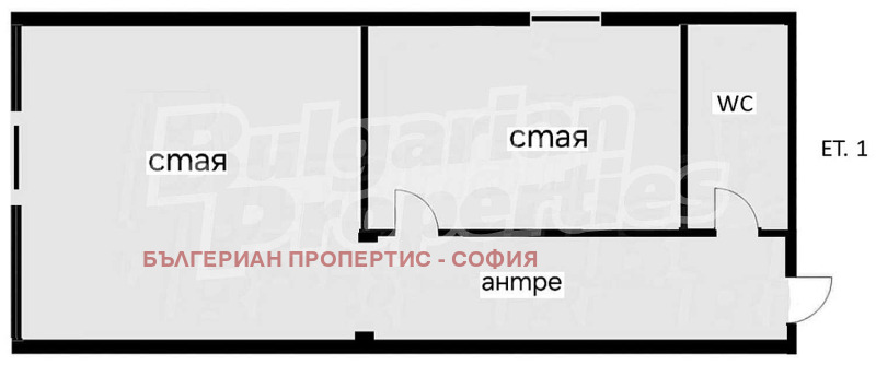 Продава ЕТАЖ ОТ КЪЩА, гр. София, област София-град, снимка 2 - Етаж от къща - 49398141