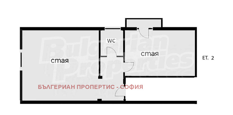 Продава ЕТАЖ ОТ КЪЩА, гр. София, област София-град, снимка 3 - Етаж от къща - 49398141