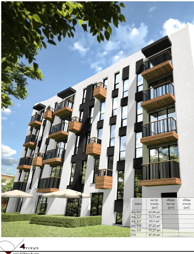 Eladó  1 hálószoba Sofia , Ovcsa kupel , 65 négyzetméter | 63949400 - kép [2]