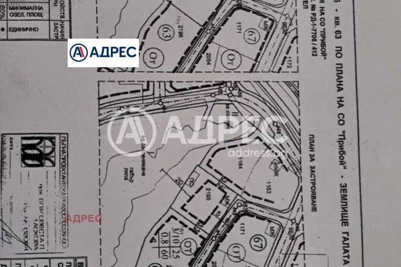 Продава КЪЩА, гр. Варна, м-т Прибой, снимка 1 - Къщи - 47894274