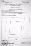 Продава ПАРЦЕЛ, гр. София, област София-град, снимка 1