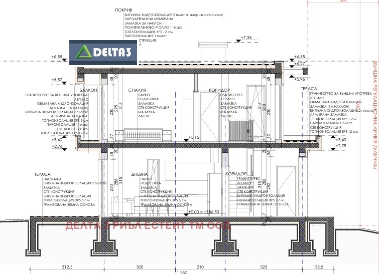 ������� ���� | Imot.bg � ����������� 9