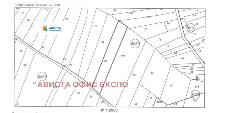 ������� ������ | Imot.bg � ����������� 2