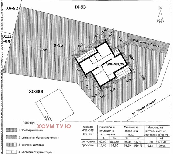 ������� ������ | Imot.bg � ����������� 2