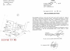 ������� ������ | Imot.bg � ����� ������ 3