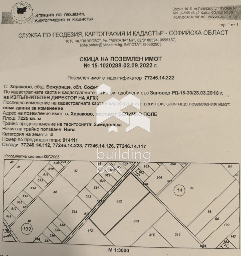������� ������ | Imot.bg � ����������� 4