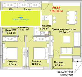 3-стаен град София, Бояна 1