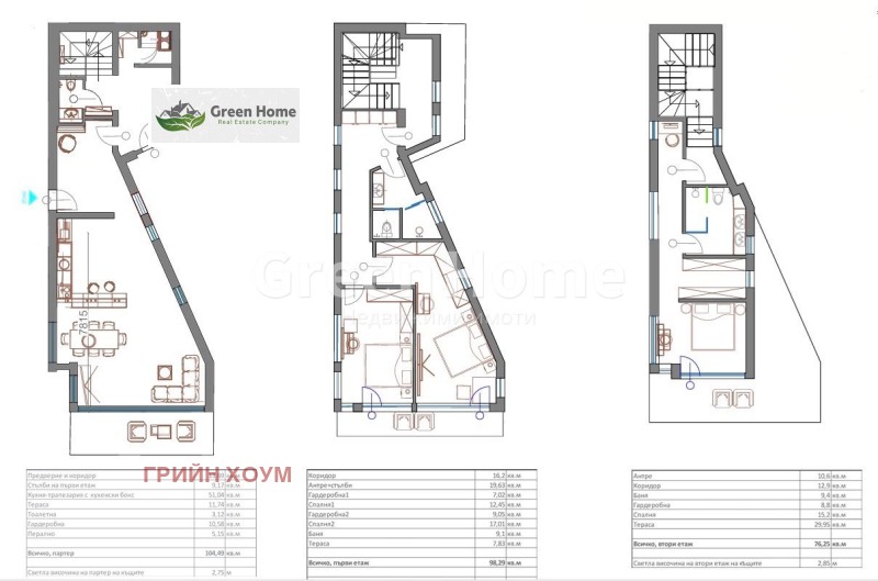 Продава КЪЩА, гр. Варна, к.к. Чайка, снимка 9 - Къщи - 49359915