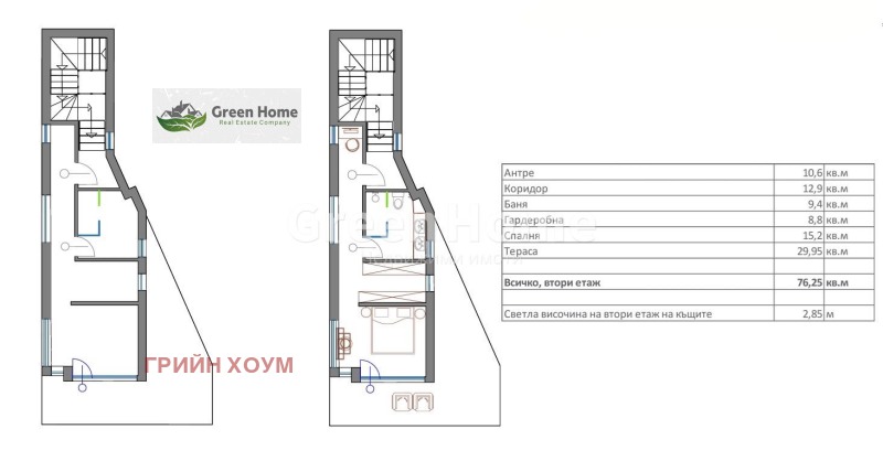 Продава КЪЩА, гр. Варна, к.к. Чайка, снимка 8 - Къщи - 49359915