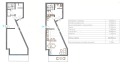 Продава КЪЩА, град Варна, к.к. Чайка • 830000 € • 39705877 — Holmes.bg