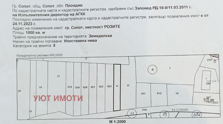 ������� ������ | Imot.bg � ����������� 1