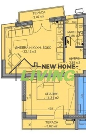 ������� 2-����� | Imot.bg � ����� ������ 2