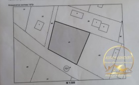 ������� ������ | Imot.bg � ����� ������ 3