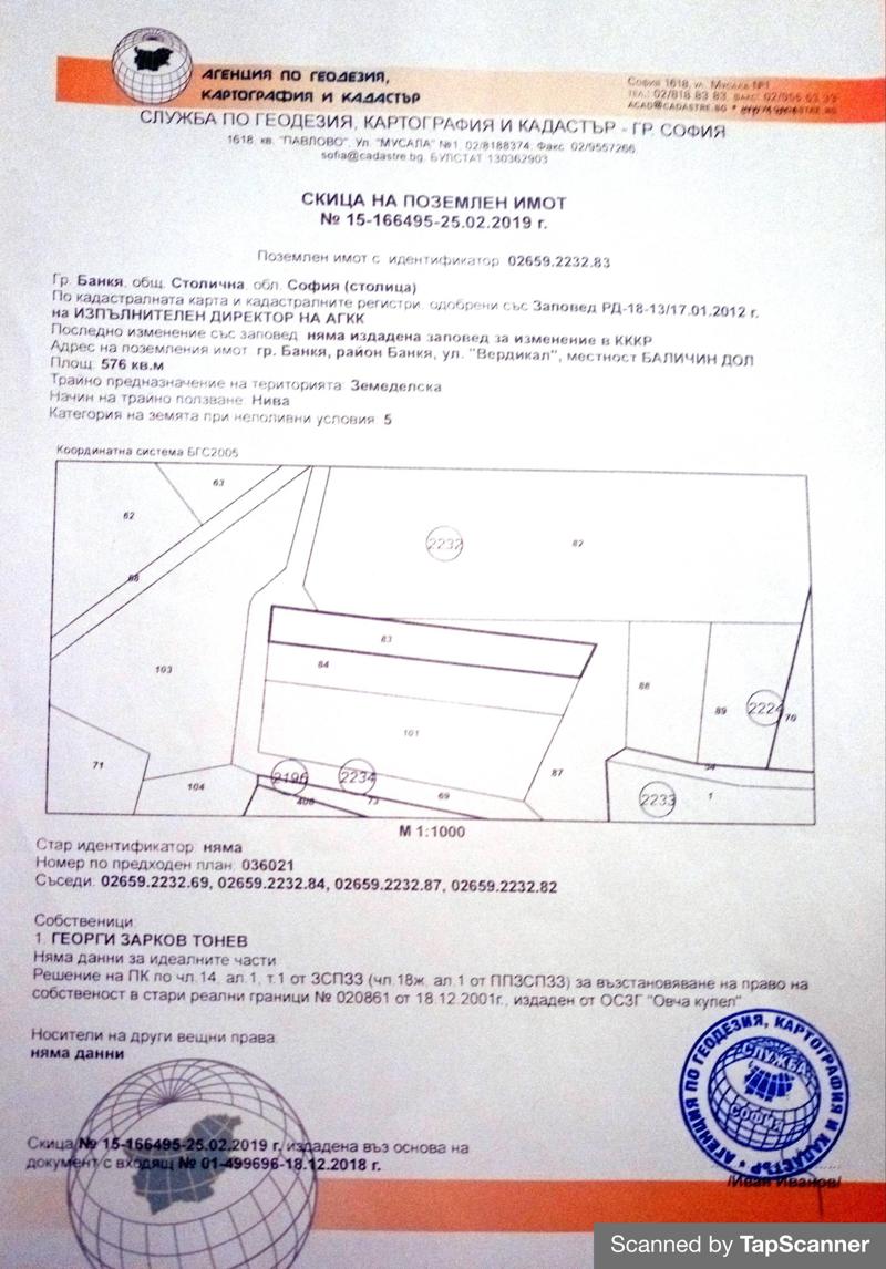 ������� ���������� ���� | Imot.bg � ����������� 10