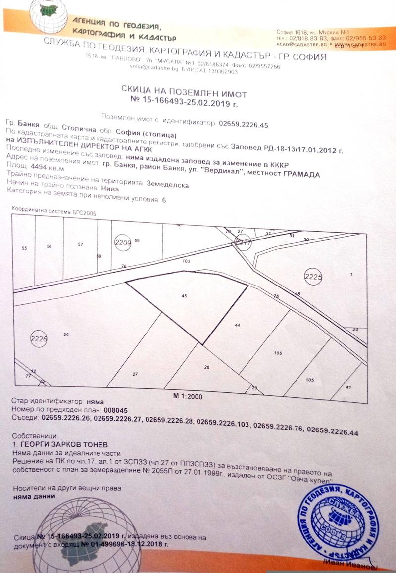 ������� ���������� ���� | Imot.bg � ����������� 11