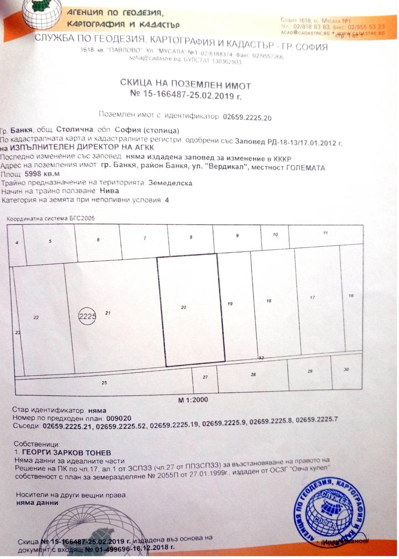 ������� ���������� ���� | Imot.bg � ����������� 6