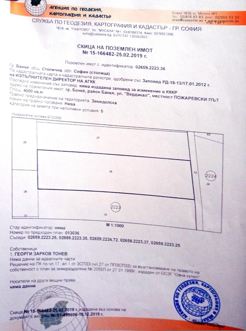 ������� ���������� ���� | Imot.bg � ����������� 3