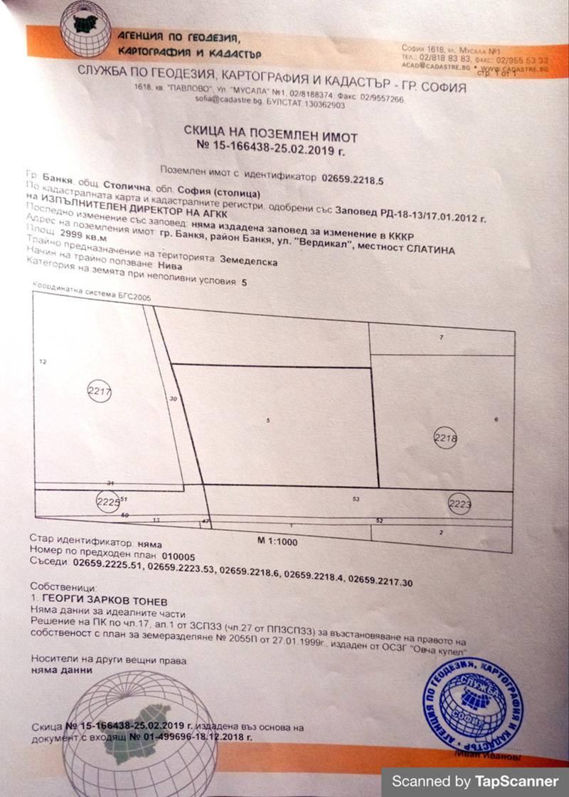 ������� ���������� ���� | Imot.bg � ����������� 5