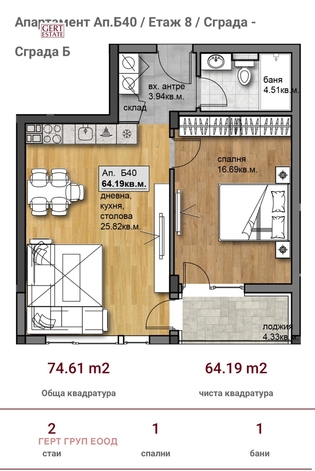 ������� 2-����� | Imot.bg � ����������� 9