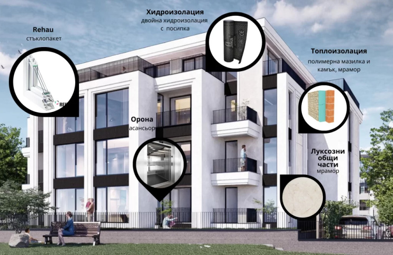In vendita  1 camera da letto Sofia , Vitosha , 67 mq | 47960038 - Immagine [8]