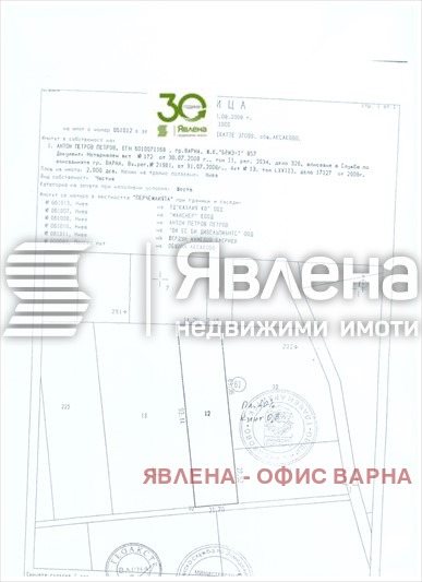 Продава  Парцел град Варна , м-т Перчемлията , 2000 кв.м | 96082162