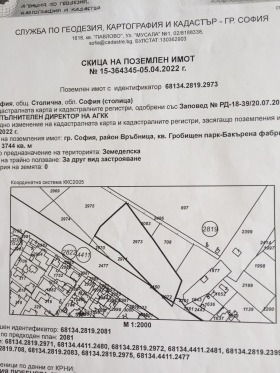 Продажба на имоти в Връбница 1, град София — страница 5 - изображение 7 