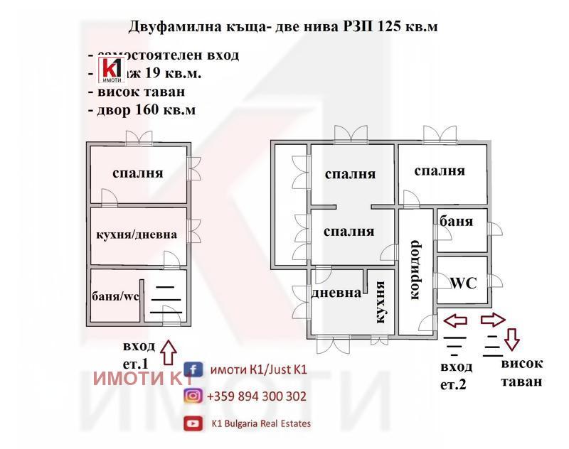 Продава  Етаж от къща област Пазарджик , гр. Пещера , 125 кв.м | 92649208 - изображение [3]