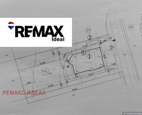 ������� ������ | Imot.bg � ����� ������ 9